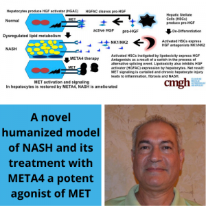 Dr. Reza Zarnegar and colleagues publish manuscript in Cellular and Molecular Gastroenterology and Hepatology